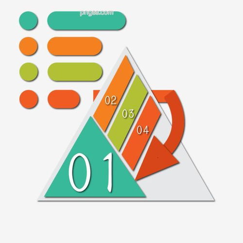 專業商業信息圖表設計 從素材到模板的完整解決方案